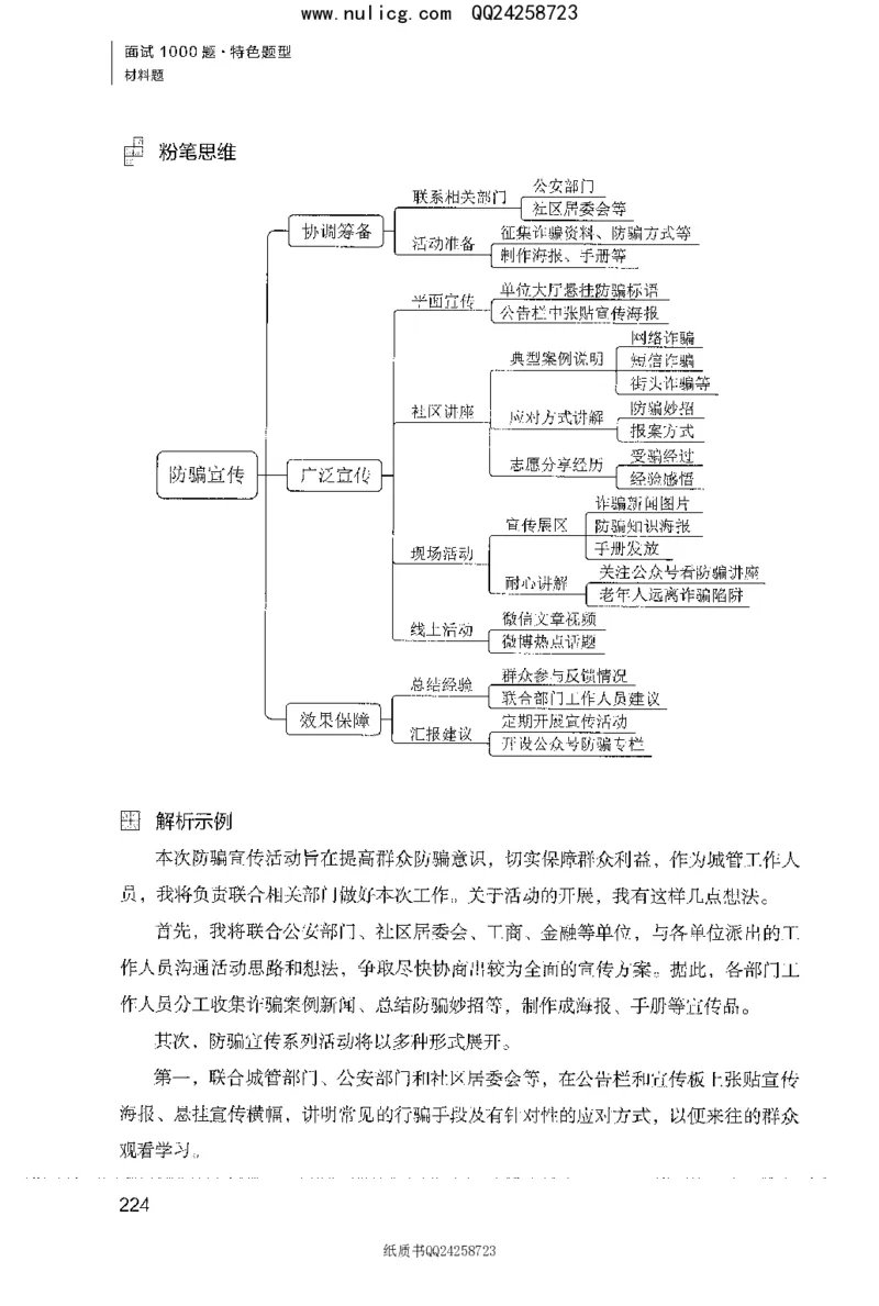 面试1000题（特色题型&middot;材料题）_2025春招题库汇总_十大行测题库_2023年十大热门题库更新中_09、易考汇总_银行面试_半结构化_粉笔面试1000题