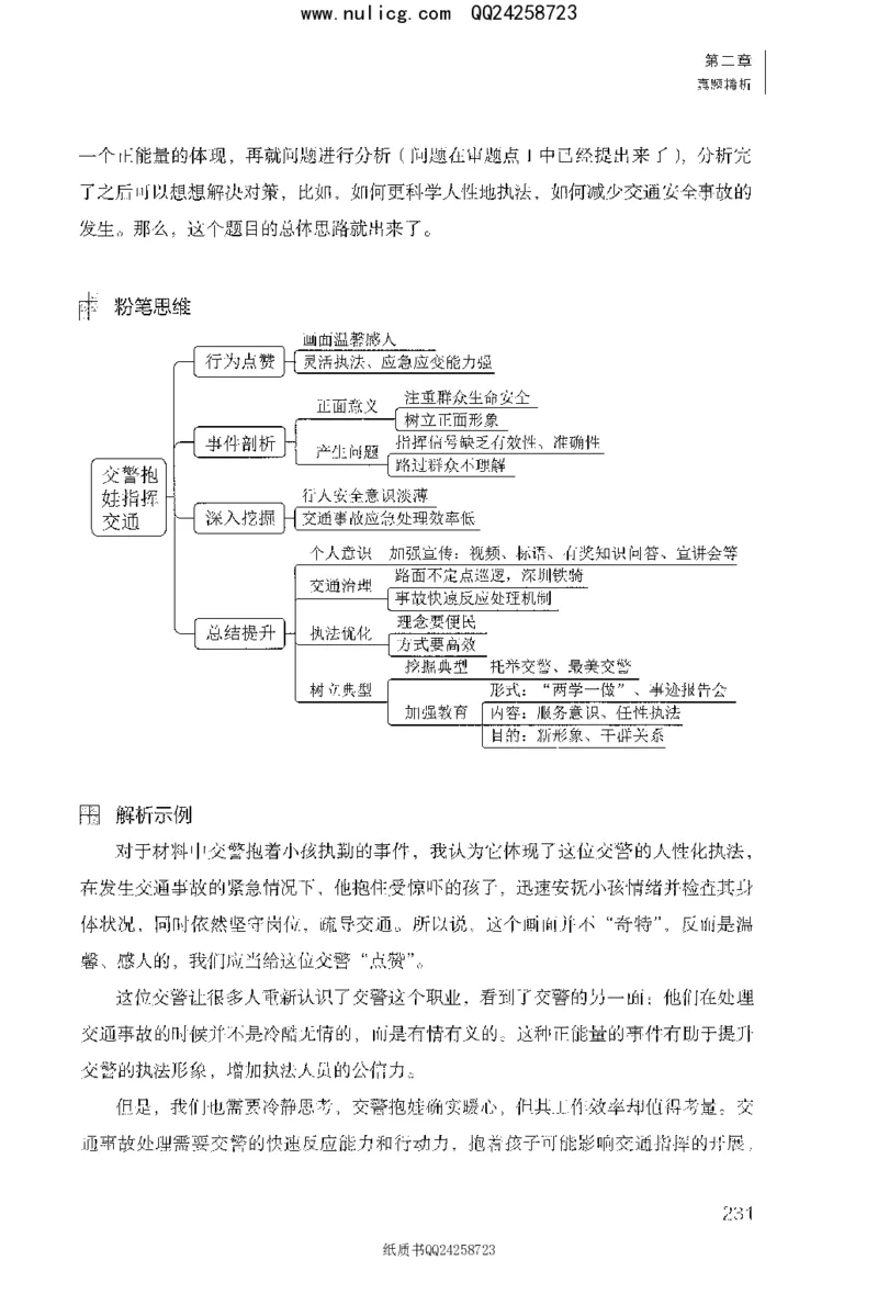 面试1000题（特色题型&middot;材料题）_2025春招题库汇总_十大行测题库_2023年十大热门题库更新中_09、易考汇总_银行面试_半结构化_粉笔面试1000题