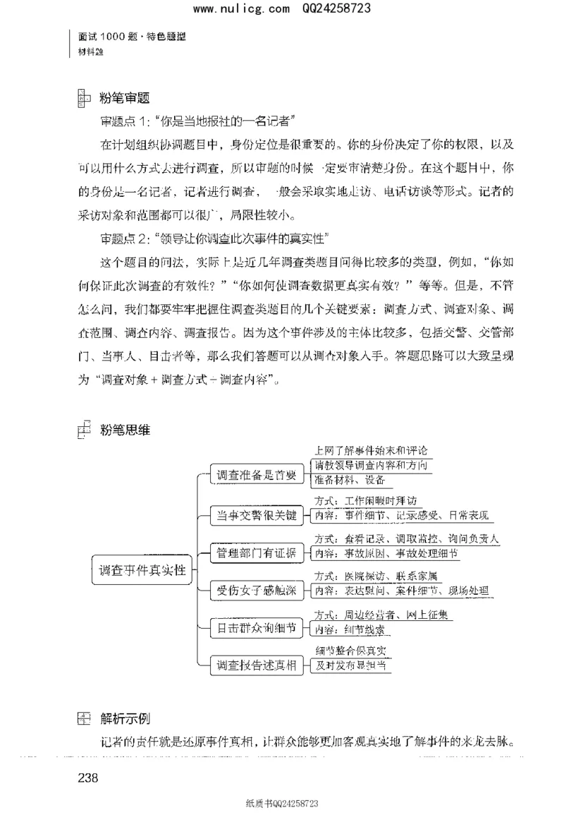 面试1000题（特色题型&middot;材料题）_2025春招题库汇总_十大行测题库_2023年十大热门题库更新中_09、易考汇总_银行面试_半结构化_粉笔面试1000题