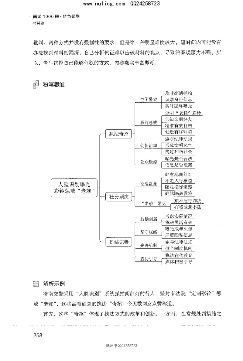 面试1000题（特色题型&middot;材料题）_2025春招题库汇总_十大行测题库_2023年十大热门题库更新中_09、易考汇总_银行面试_半结构化_粉笔面试1000题