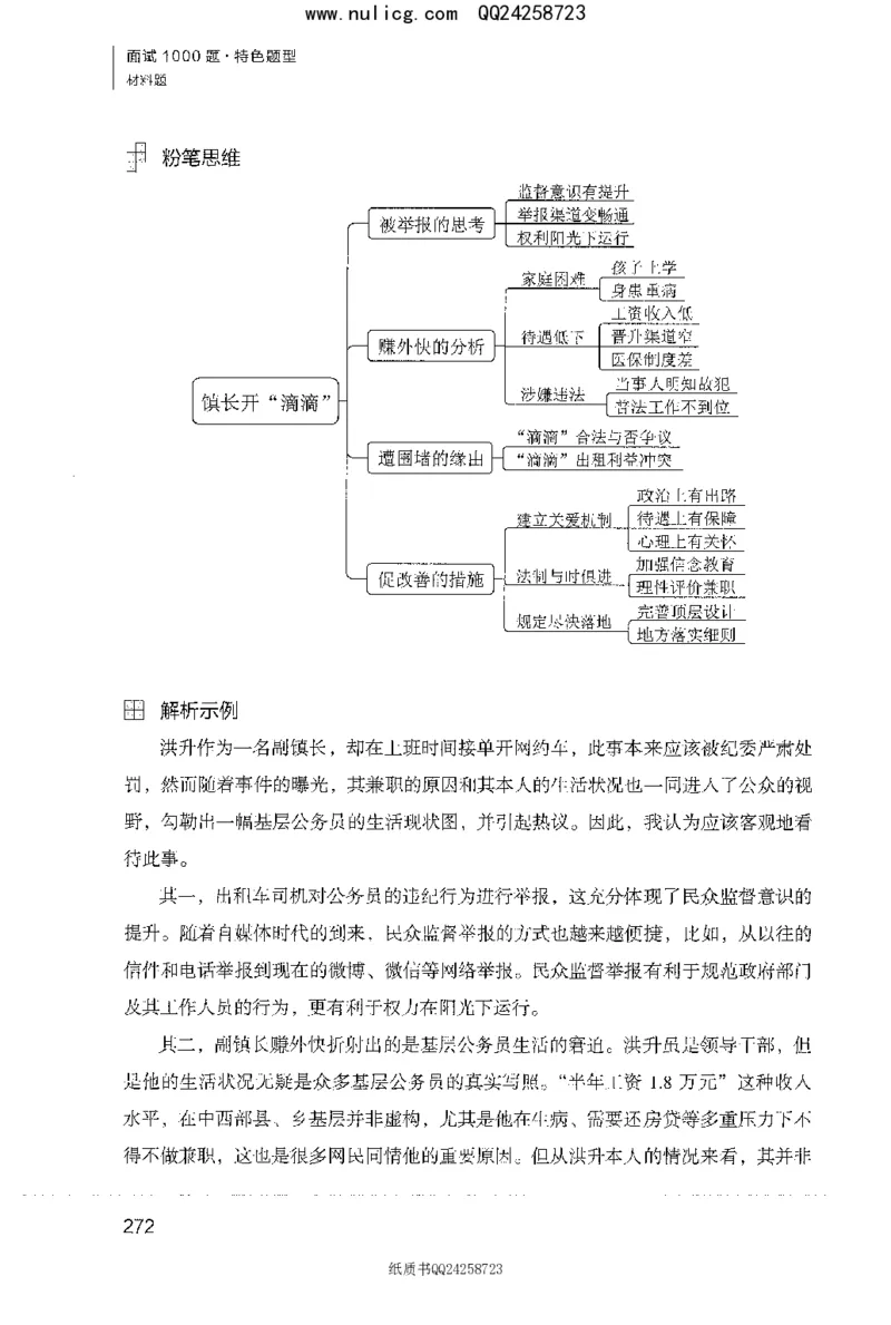 面试1000题（特色题型&middot;材料题）_2025春招题库汇总_十大行测题库_2023年十大热门题库更新中_09、易考汇总_银行面试_半结构化_粉笔面试1000题