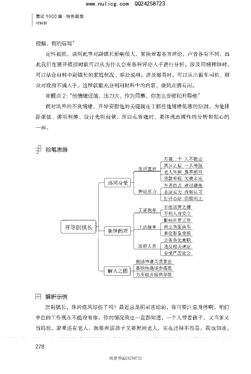 面试1000题（特色题型&middot;材料题）_2025春招题库汇总_十大行测题库_2023年十大热门题库更新中_09、易考汇总_银行面试_半结构化_粉笔面试1000题
