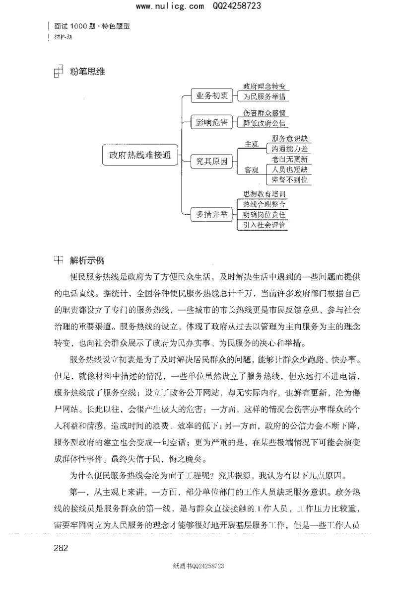 面试1000题（特色题型&middot;材料题）_2025春招题库汇总_十大行测题库_2023年十大热门题库更新中_09、易考汇总_银行面试_半结构化_粉笔面试1000题