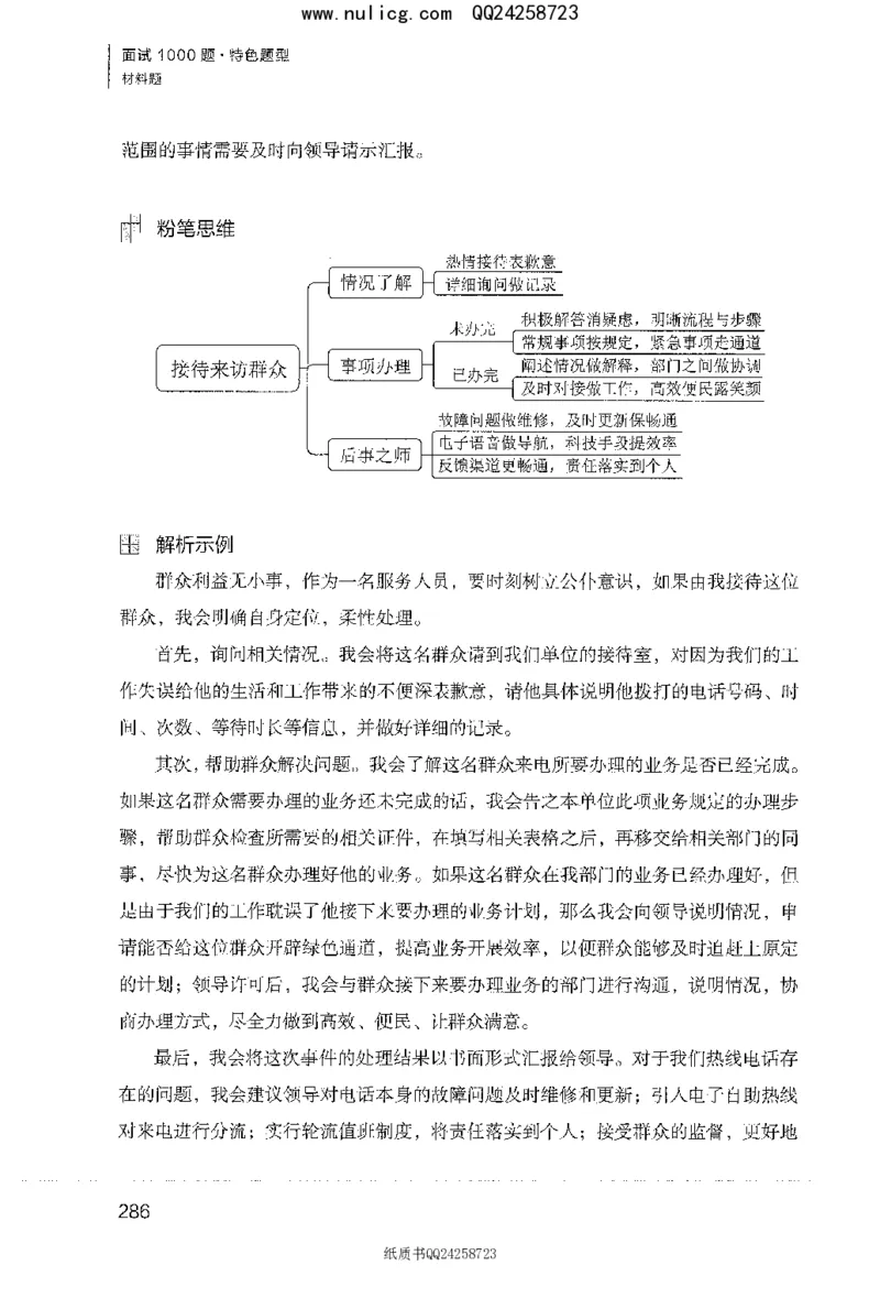 面试1000题（特色题型&middot;材料题）_2025春招题库汇总_十大行测题库_2023年十大热门题库更新中_09、易考汇总_银行面试_半结构化_粉笔面试1000题
