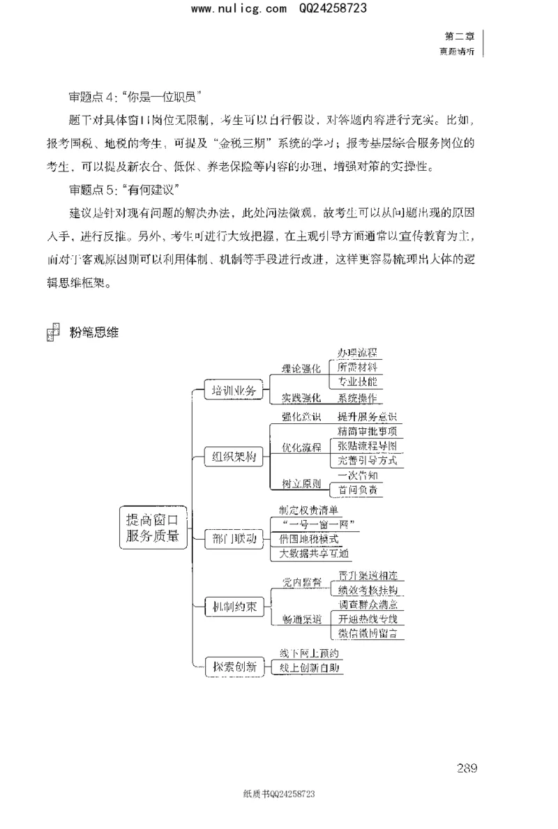面试1000题（特色题型&middot;材料题）_2025春招题库汇总_十大行测题库_2023年十大热门题库更新中_09、易考汇总_银行面试_半结构化_粉笔面试1000题