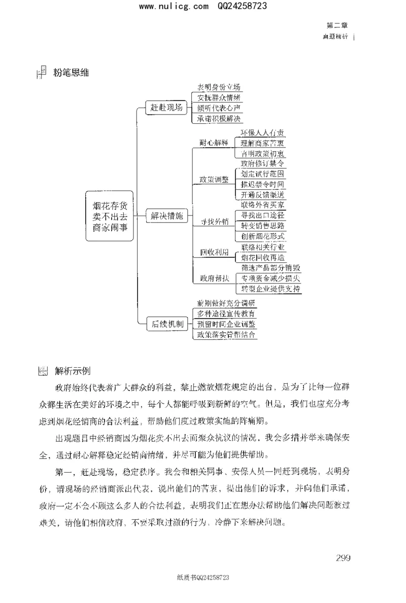 面试1000题（特色题型&middot;材料题）_2025春招题库汇总_十大行测题库_2023年十大热门题库更新中_09、易考汇总_银行面试_半结构化_粉笔面试1000题