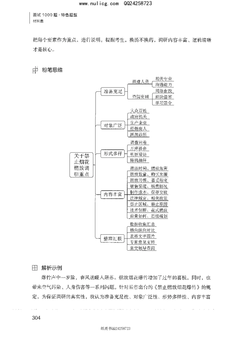 面试1000题（特色题型&middot;材料题）_2025春招题库汇总_十大行测题库_2023年十大热门题库更新中_09、易考汇总_银行面试_半结构化_粉笔面试1000题