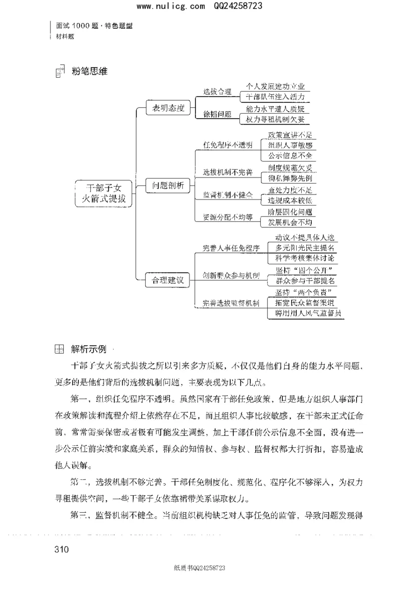 面试1000题（特色题型&middot;材料题）_2025春招题库汇总_十大行测题库_2023年十大热门题库更新中_09、易考汇总_银行面试_半结构化_粉笔面试1000题