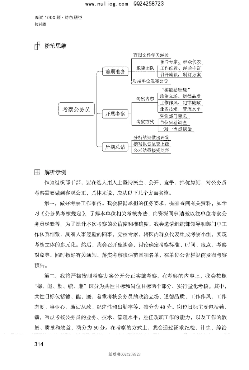 面试1000题（特色题型&middot;材料题）_2025春招题库汇总_十大行测题库_2023年十大热门题库更新中_09、易考汇总_银行面试_半结构化_粉笔面试1000题