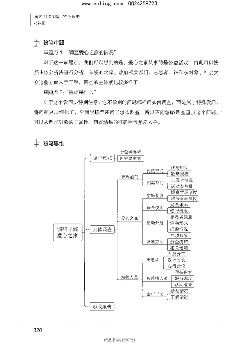 面试1000题（特色题型&middot;材料题）_2025春招题库汇总_十大行测题库_2023年十大热门题库更新中_09、易考汇总_银行面试_半结构化_粉笔面试1000题