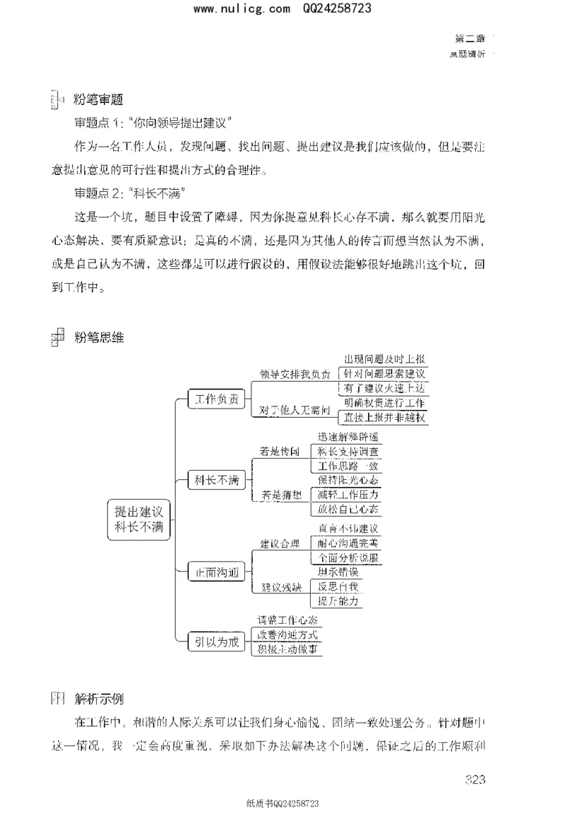 面试1000题（特色题型&middot;材料题）_2025春招题库汇总_十大行测题库_2023年十大热门题库更新中_09、易考汇总_银行面试_半结构化_粉笔面试1000题