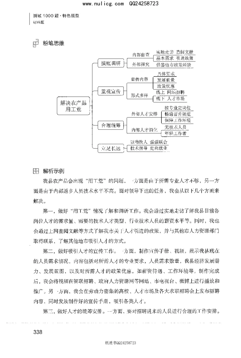 面试1000题（特色题型&middot;材料题）_2025春招题库汇总_十大行测题库_2023年十大热门题库更新中_09、易考汇总_银行面试_半结构化_粉笔面试1000题