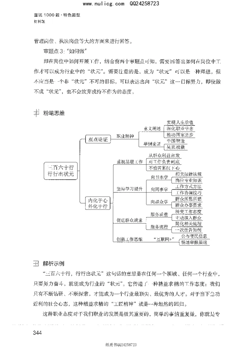 面试1000题（特色题型&middot;材料题）_2025春招题库汇总_十大行测题库_2023年十大热门题库更新中_09、易考汇总_银行面试_半结构化_粉笔面试1000题