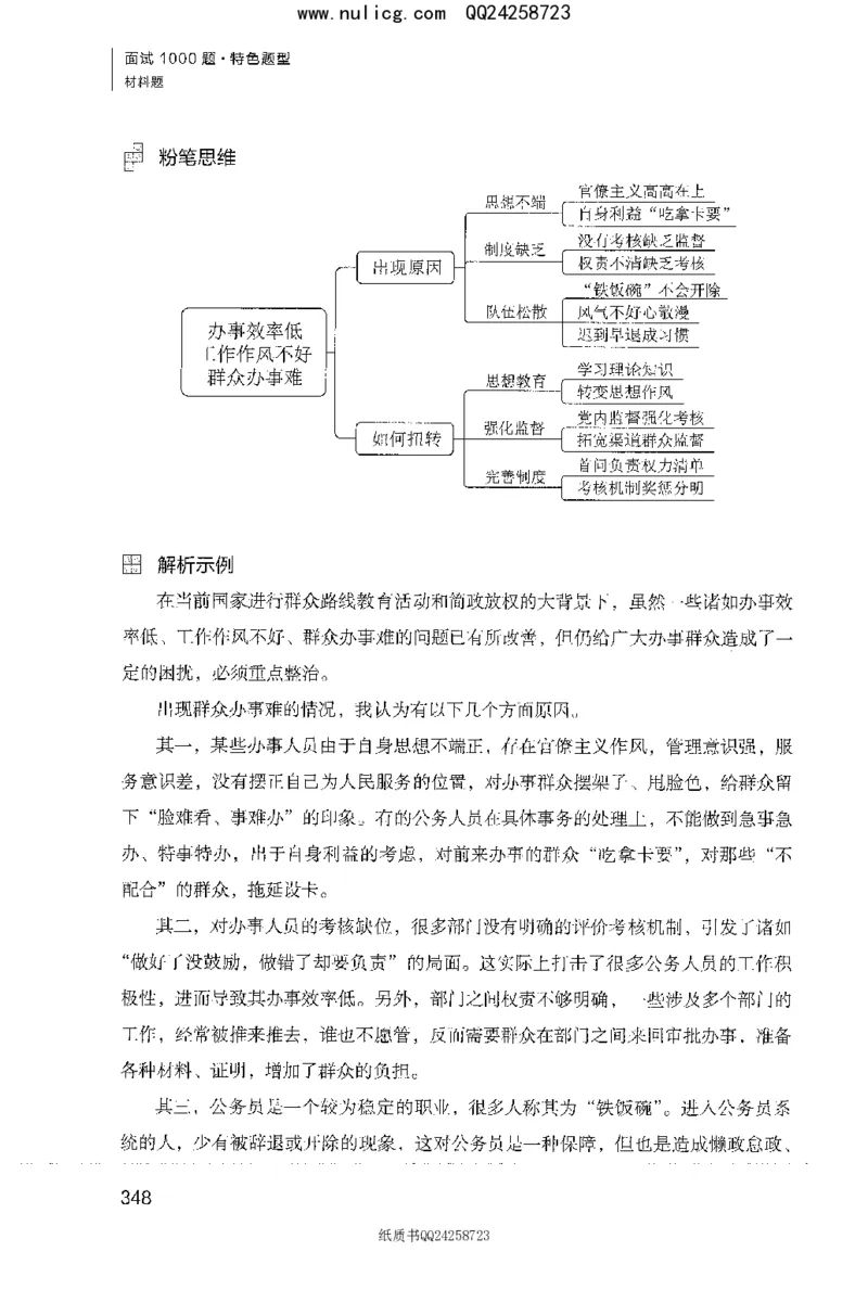 面试1000题（特色题型&middot;材料题）_2025春招题库汇总_十大行测题库_2023年十大热门题库更新中_09、易考汇总_银行面试_半结构化_粉笔面试1000题