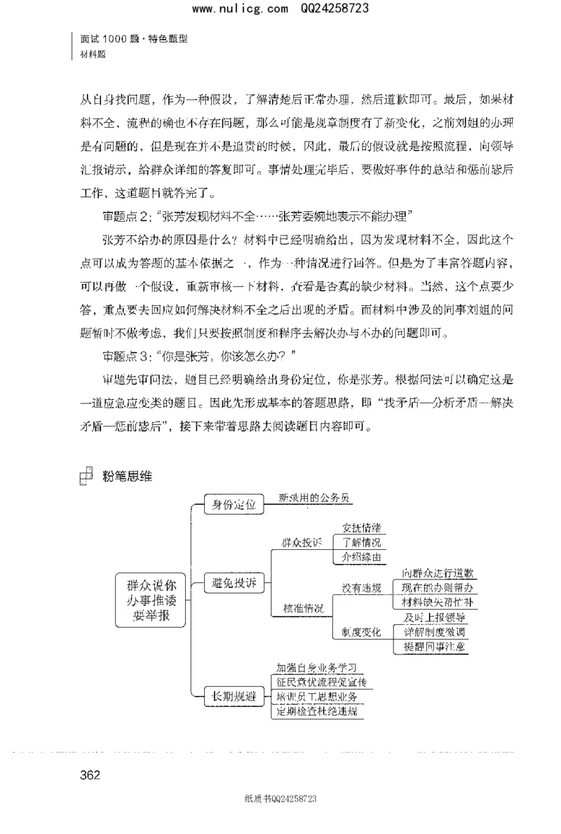 面试1000题（特色题型&middot;材料题）_2025春招题库汇总_十大行测题库_2023年十大热门题库更新中_09、易考汇总_银行面试_半结构化_粉笔面试1000题