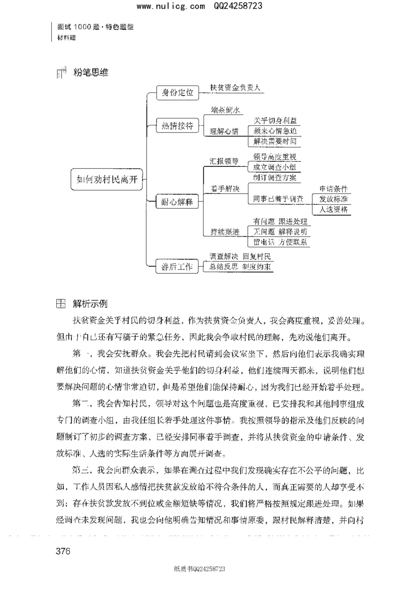 面试1000题（特色题型&middot;材料题）_2025春招题库汇总_十大行测题库_2023年十大热门题库更新中_09、易考汇总_银行面试_半结构化_粉笔面试1000题