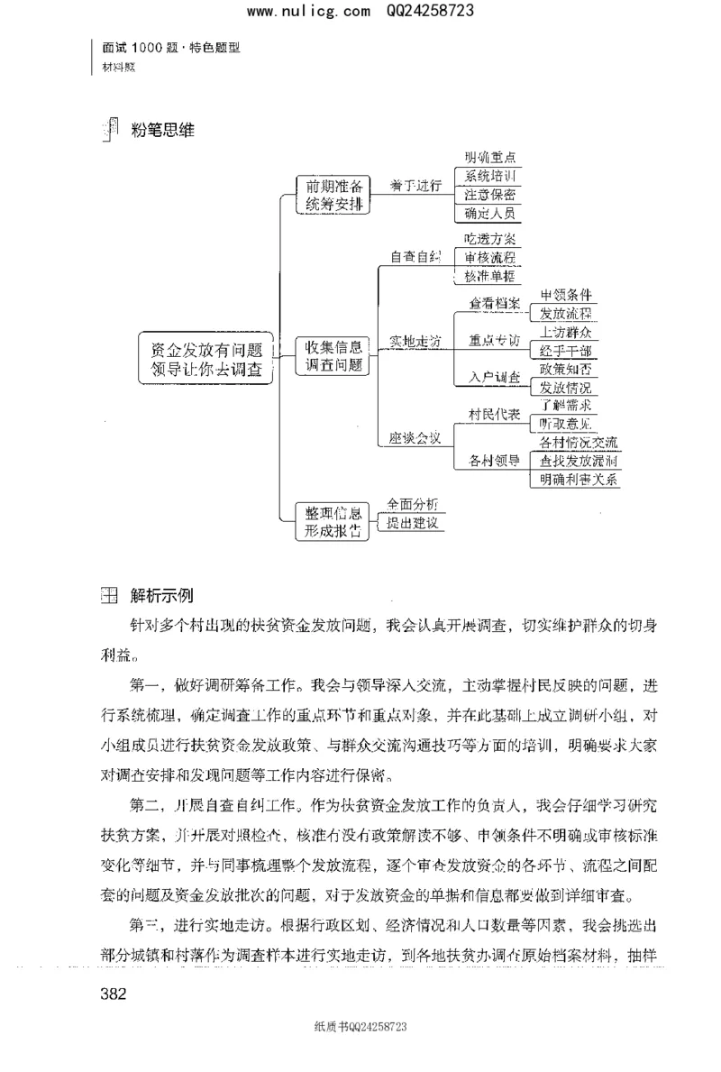 面试1000题（特色题型&middot;材料题）_2025春招题库汇总_十大行测题库_2023年十大热门题库更新中_09、易考汇总_银行面试_半结构化_粉笔面试1000题