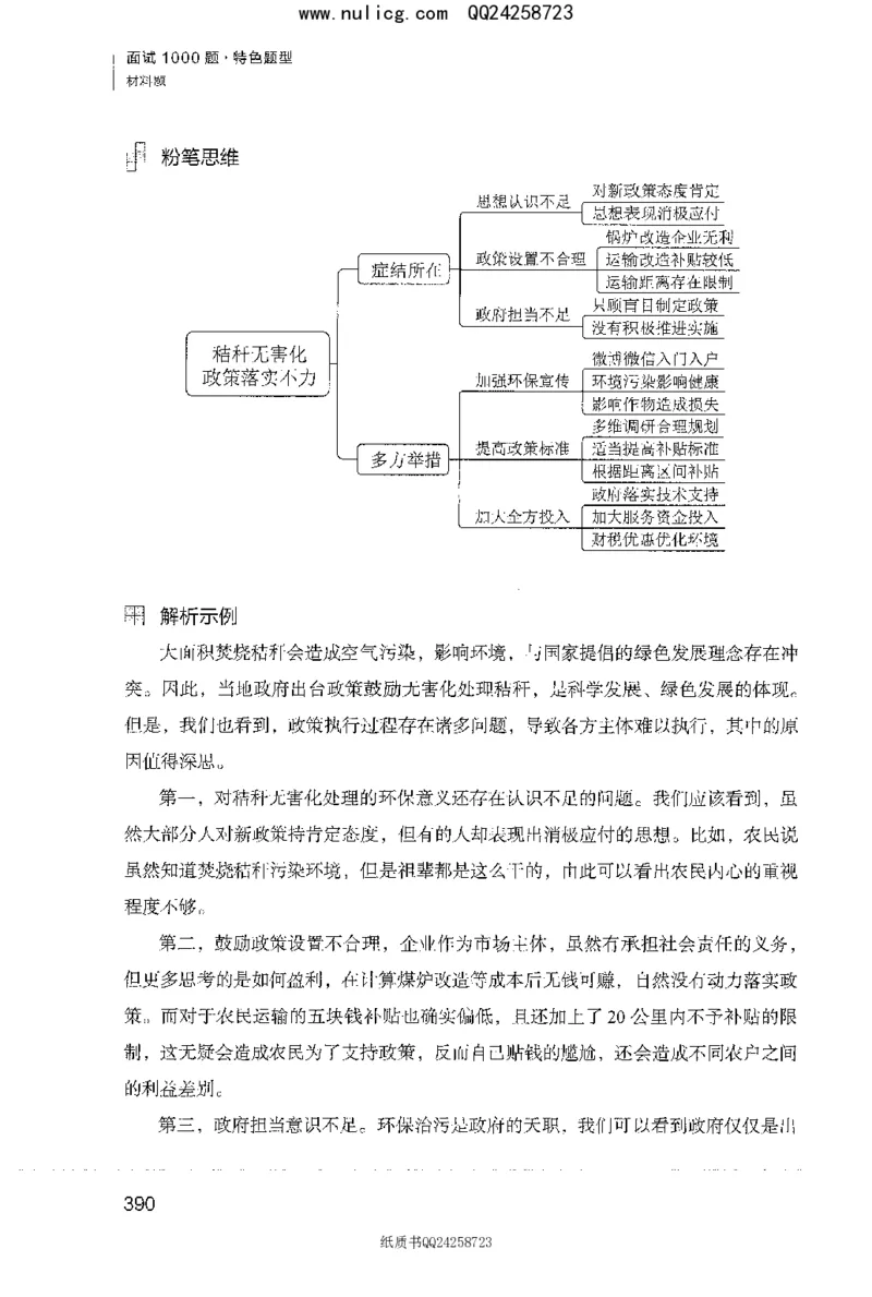 面试1000题（特色题型&middot;材料题）_2025春招题库汇总_十大行测题库_2023年十大热门题库更新中_09、易考汇总_银行面试_半结构化_粉笔面试1000题