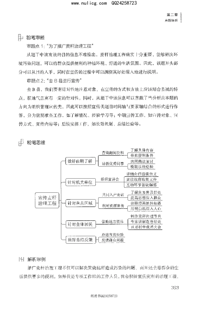 面试1000题（特色题型&middot;材料题）_2025春招题库汇总_十大行测题库_2023年十大热门题库更新中_09、易考汇总_银行面试_半结构化_粉笔面试1000题