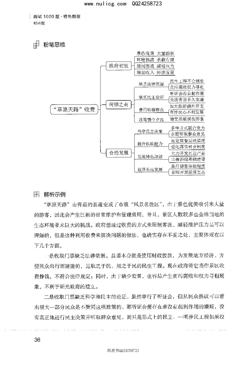 面试1000题（特色题型&middot;材料题）_2025春招题库汇总_十大行测题库_2023年十大热门题库更新中_09、易考汇总_银行面试_半结构化_粉笔面试1000题
