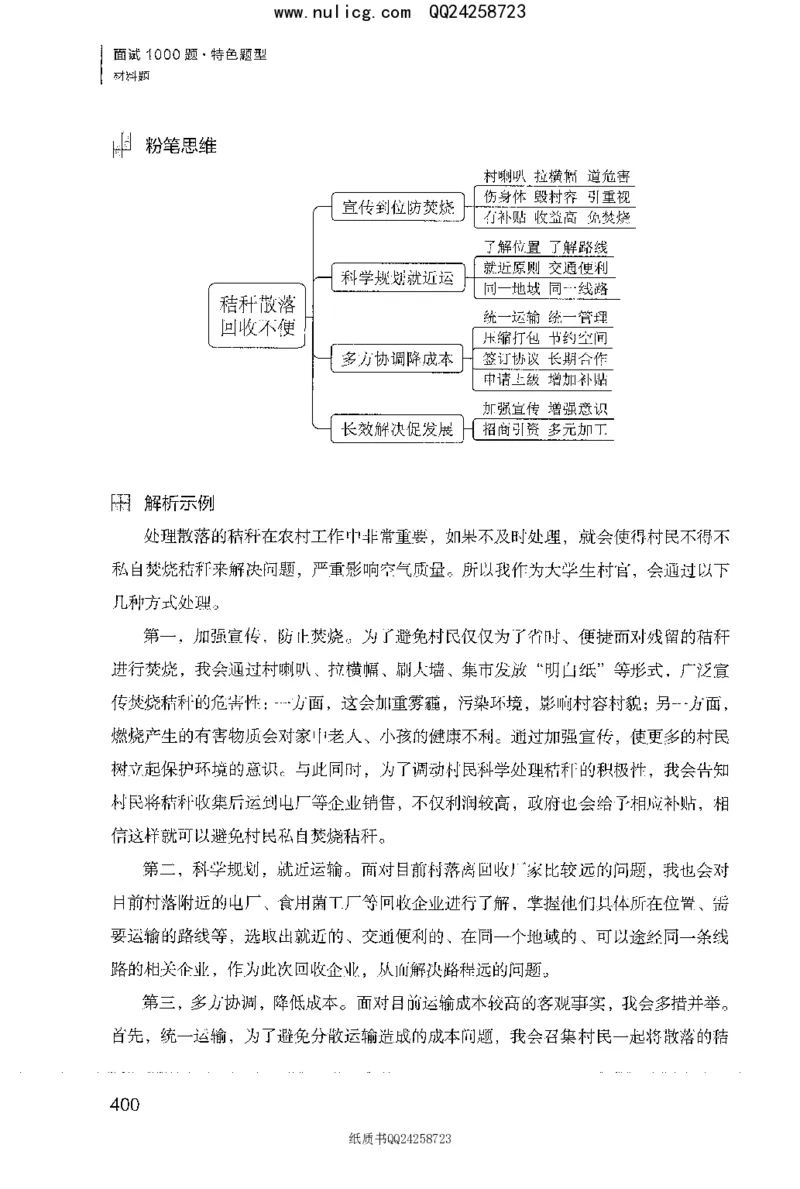 面试1000题（特色题型&middot;材料题）_2025春招题库汇总_十大行测题库_2023年十大热门题库更新中_09、易考汇总_银行面试_半结构化_粉笔面试1000题