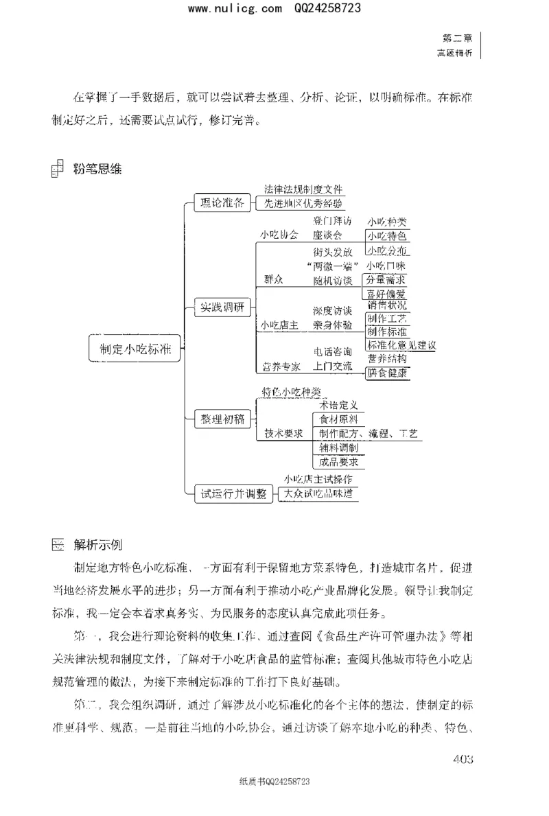 面试1000题（特色题型&middot;材料题）_2025春招题库汇总_十大行测题库_2023年十大热门题库更新中_09、易考汇总_银行面试_半结构化_粉笔面试1000题