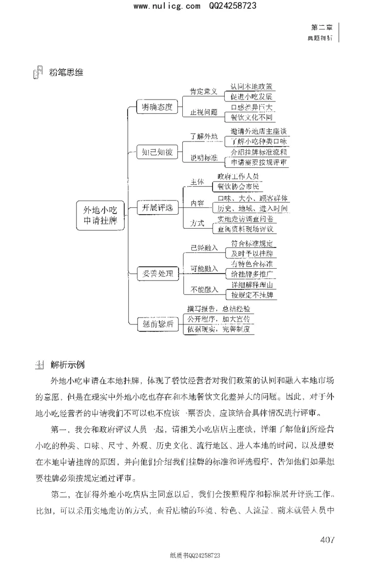 面试1000题（特色题型&middot;材料题）_2025春招题库汇总_十大行测题库_2023年十大热门题库更新中_09、易考汇总_银行面试_半结构化_粉笔面试1000题