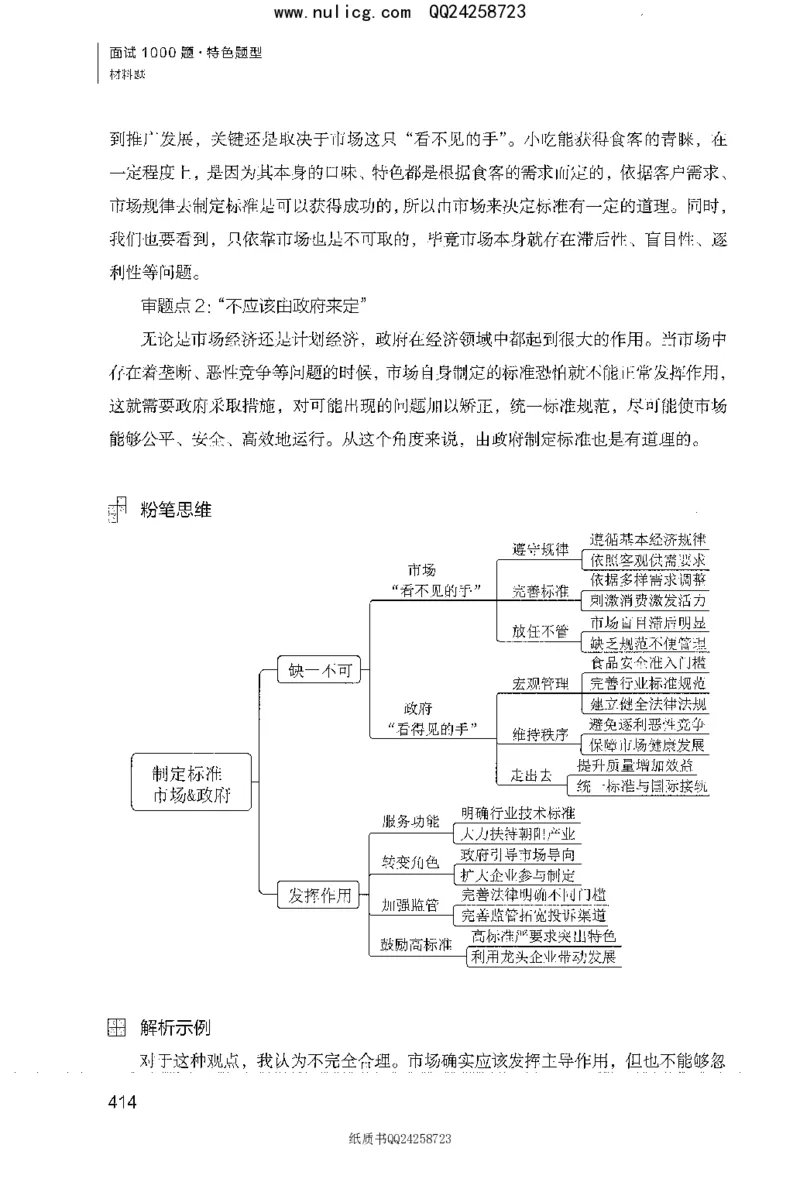 面试1000题（特色题型&middot;材料题）_2025春招题库汇总_十大行测题库_2023年十大热门题库更新中_09、易考汇总_银行面试_半结构化_粉笔面试1000题