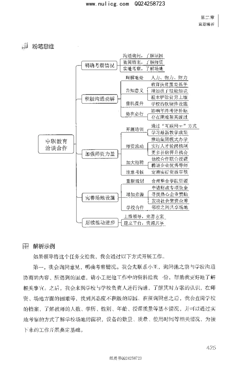 面试1000题（特色题型&middot;材料题）_2025春招题库汇总_十大行测题库_2023年十大热门题库更新中_09、易考汇总_银行面试_半结构化_粉笔面试1000题