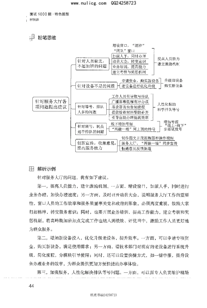 面试1000题（特色题型&middot;材料题）_2025春招题库汇总_十大行测题库_2023年十大热门题库更新中_09、易考汇总_银行面试_半结构化_粉笔面试1000题