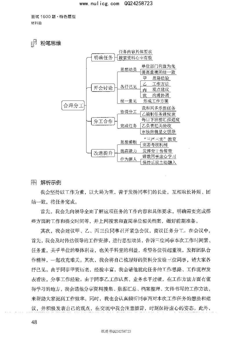 面试1000题（特色题型&middot;材料题）_2025春招题库汇总_十大行测题库_2023年十大热门题库更新中_09、易考汇总_银行面试_半结构化_粉笔面试1000题