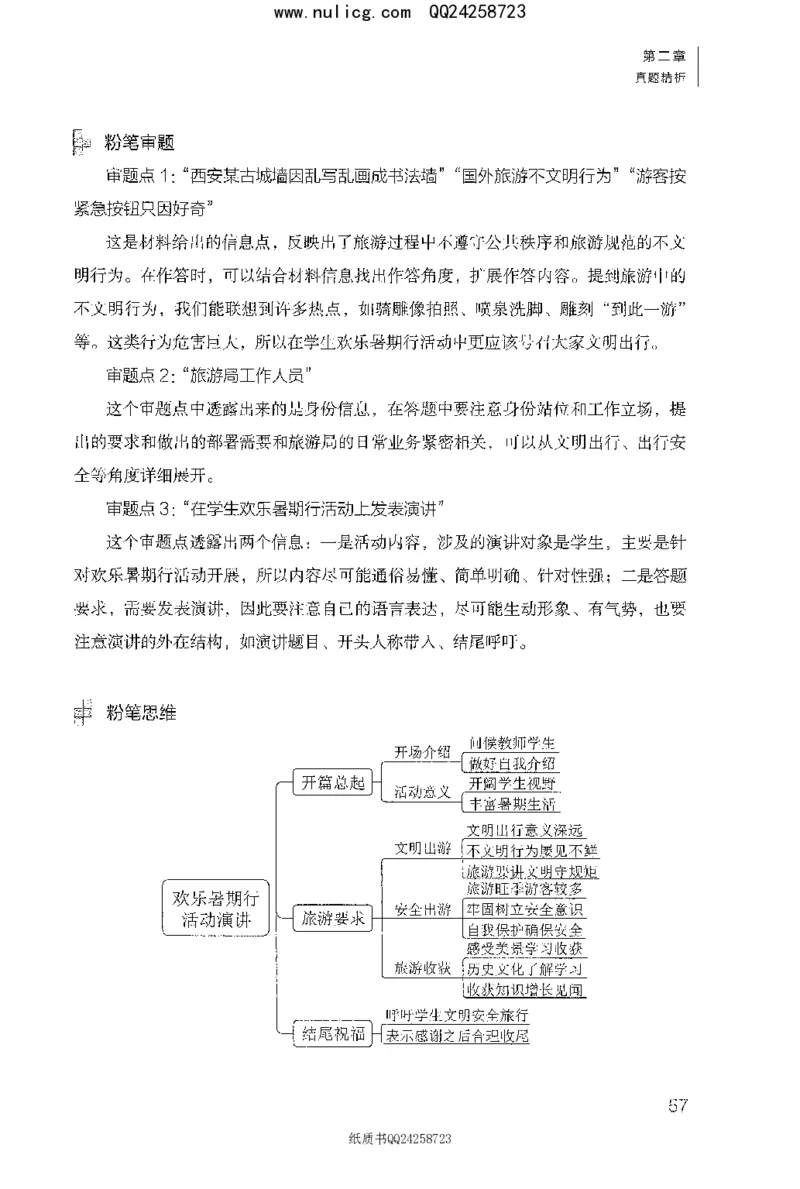 面试1000题（特色题型&middot;材料题）_2025春招题库汇总_十大行测题库_2023年十大热门题库更新中_09、易考汇总_银行面试_半结构化_粉笔面试1000题
