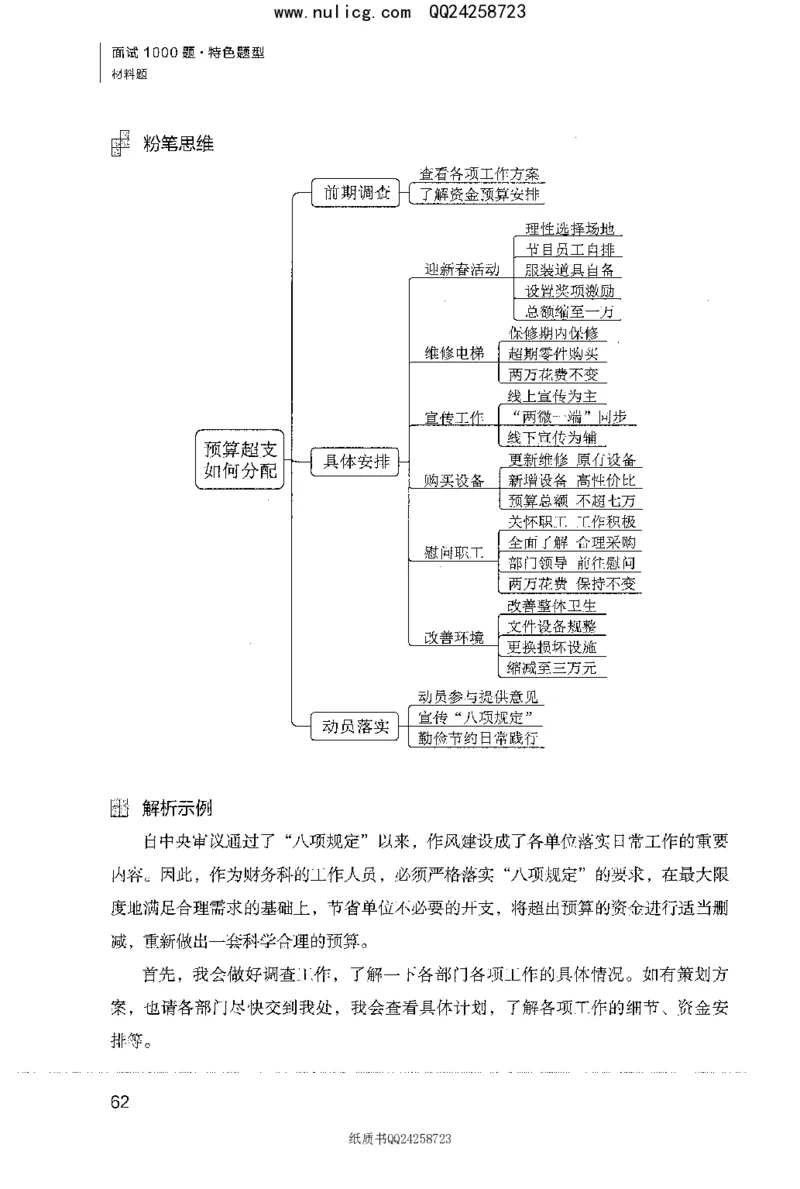面试1000题（特色题型&middot;材料题）_2025春招题库汇总_十大行测题库_2023年十大热门题库更新中_09、易考汇总_银行面试_半结构化_粉笔面试1000题