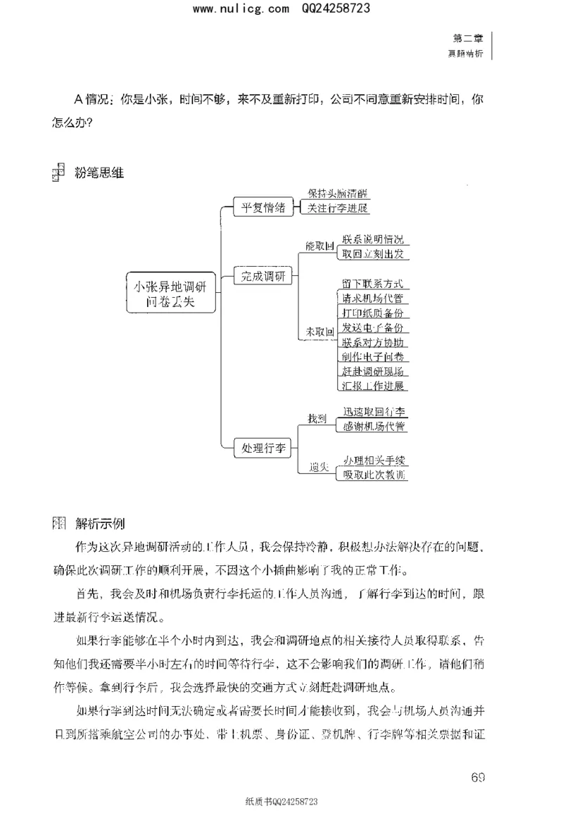 面试1000题（特色题型&middot;材料题）_2025春招题库汇总_十大行测题库_2023年十大热门题库更新中_09、易考汇总_银行面试_半结构化_粉笔面试1000题