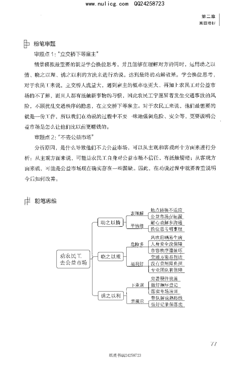 面试1000题（特色题型&middot;材料题）_2025春招题库汇总_十大行测题库_2023年十大热门题库更新中_09、易考汇总_银行面试_半结构化_粉笔面试1000题