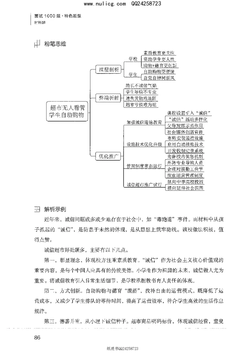 面试1000题（特色题型&middot;材料题）_2025春招题库汇总_十大行测题库_2023年十大热门题库更新中_09、易考汇总_银行面试_半结构化_粉笔面试1000题