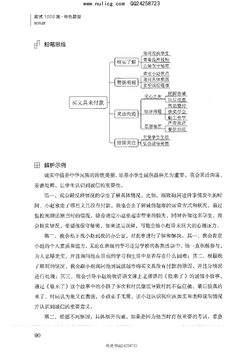 面试1000题（特色题型&middot;材料题）_2025春招题库汇总_十大行测题库_2023年十大热门题库更新中_09、易考汇总_银行面试_半结构化_粉笔面试1000题