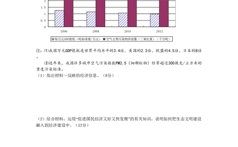 2013年高考政治试卷（浙江）（空白卷）_政治历年高考真题_新&middot;PDF版2008-2025&middot;高考政治真题_政治（按试卷类型分类）2008-2025_自主命题卷&middot;政治（2008-2025）_浙江自主命题&middot;政治（2008-2025）