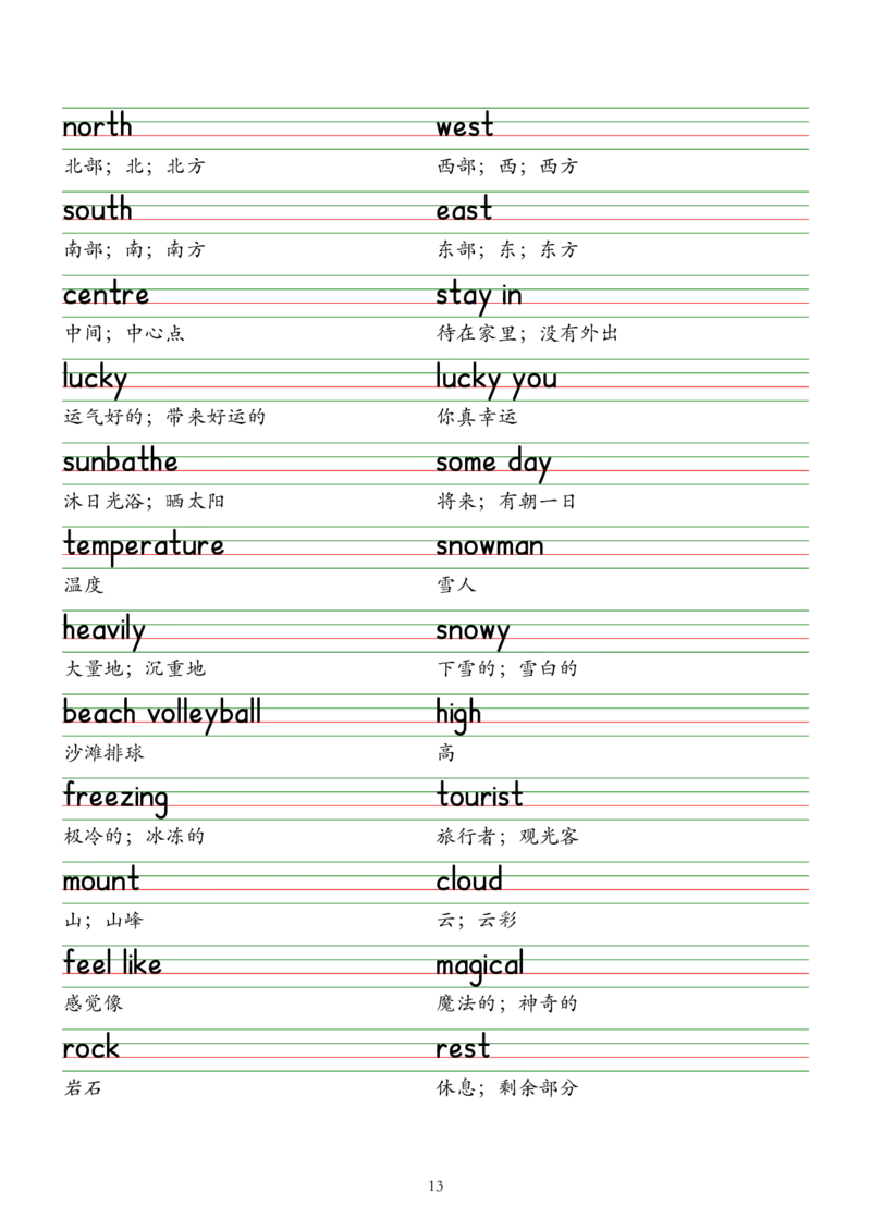 2025春新版七下人教版单词木棍体字帖-Unit1-8_初中英语新版_最新人教版英语七年级下册_七下英语2025版_09.2025春英语人教7下字帖资料包