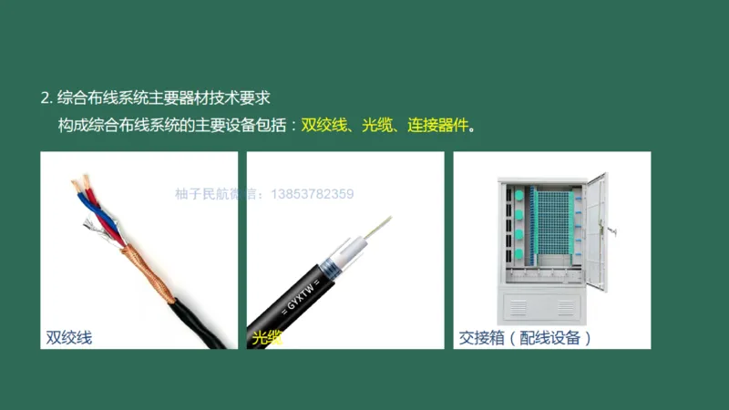 045（航站楼弱电系统的布线技术）_2026年一级建造师_2026年一建民航_2025年一建民航SVIP_02-基础精讲✿高端面授✿深度强化_05-民航《教材精讲班》柚子SMR推荐_彩色
