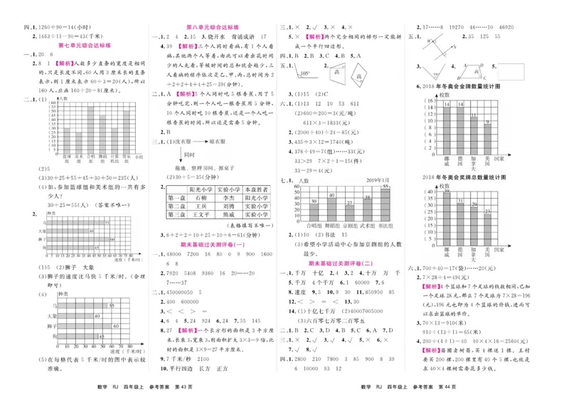 4.《期末小状元&middot;久为》数学4年级上册(人教版)卷_2024年人教版小学数学一二三四五六年级上册下册期中期末试a0747_期末总复习_《期末小状元》_小学数学《期末小状元》1-6上册（人教版）