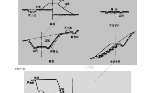 01.12月31日-一建-公路-名师直播-打印版讲义_2026年一级建造师_2026年一建公路_2026年一建公路SVIP_2026一建公路SVIP_02-基础精讲✿高端面授✿深度强化_课程讲义