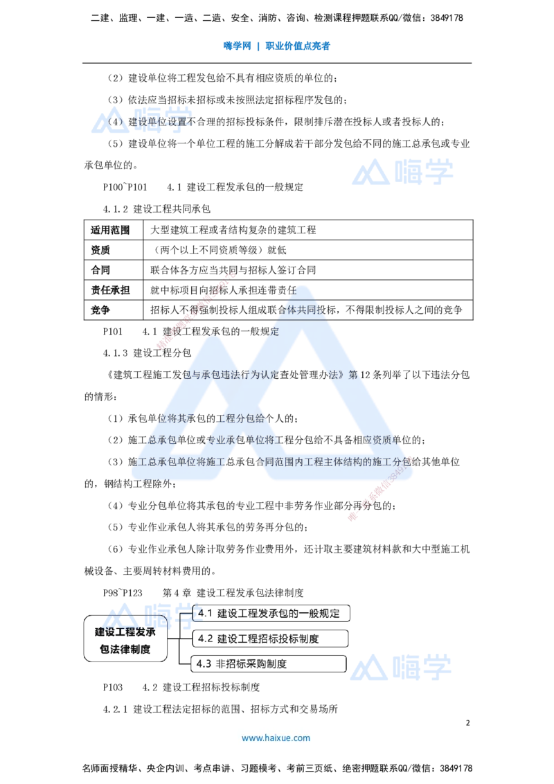 07.2025杜诗乐-考前拔分速成-第4章建设工程发承包法律制度1_2026年一级建造师_2026年一建法规_2025年一建法规SVIP_04-冲刺串讲✿考点强化✿小灶集训_讲义