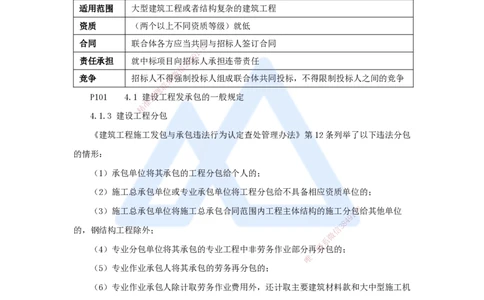 07.2025杜诗乐-考前拔分速成-第4章建设工程发承包法律制度1_2026年一级建造师_2026年一建法规_2025年一建法规SVIP_04-冲刺串讲✿考点强化✿小灶集训_讲义