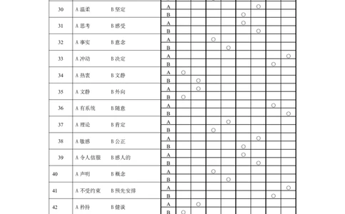 职业性格测试(2)_2025春招题库汇总_国企-运营商题库_电信笔试资料_最新_笔试_3测性格测试