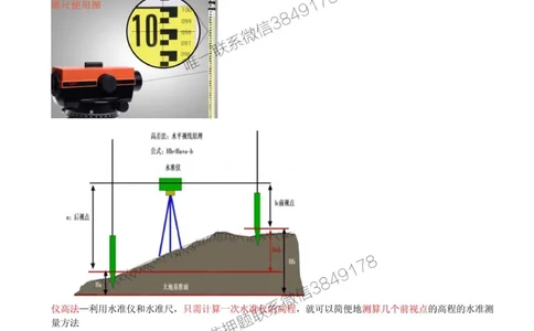 07-第2章-2.1-工程测量技术（一）_2026年一级建造师_2026年一建机电_2025年一建机电SVIP_02-基础精讲✿高端面授✿深度强化_36-机电《教材精讲班》王建波SMR