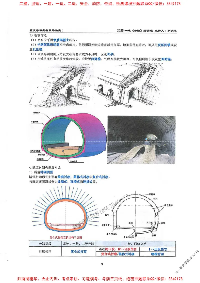 25年一建-公路-李洪革-夯实细讲讲义（图文一本通）下册_2026年一级建造师_2026年一建公路_2025年一建公路SVIP_01-精华文档✿电子教材✿历年真题