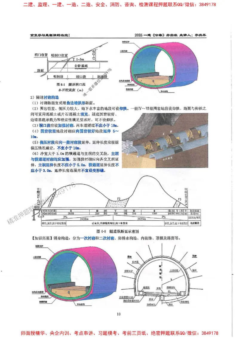 25年一建-公路-李洪革-夯实细讲讲义（图文一本通）下册_2026年一级建造师_2026年一建公路_2025年一建公路SVIP_01-精华文档✿电子教材✿历年真题