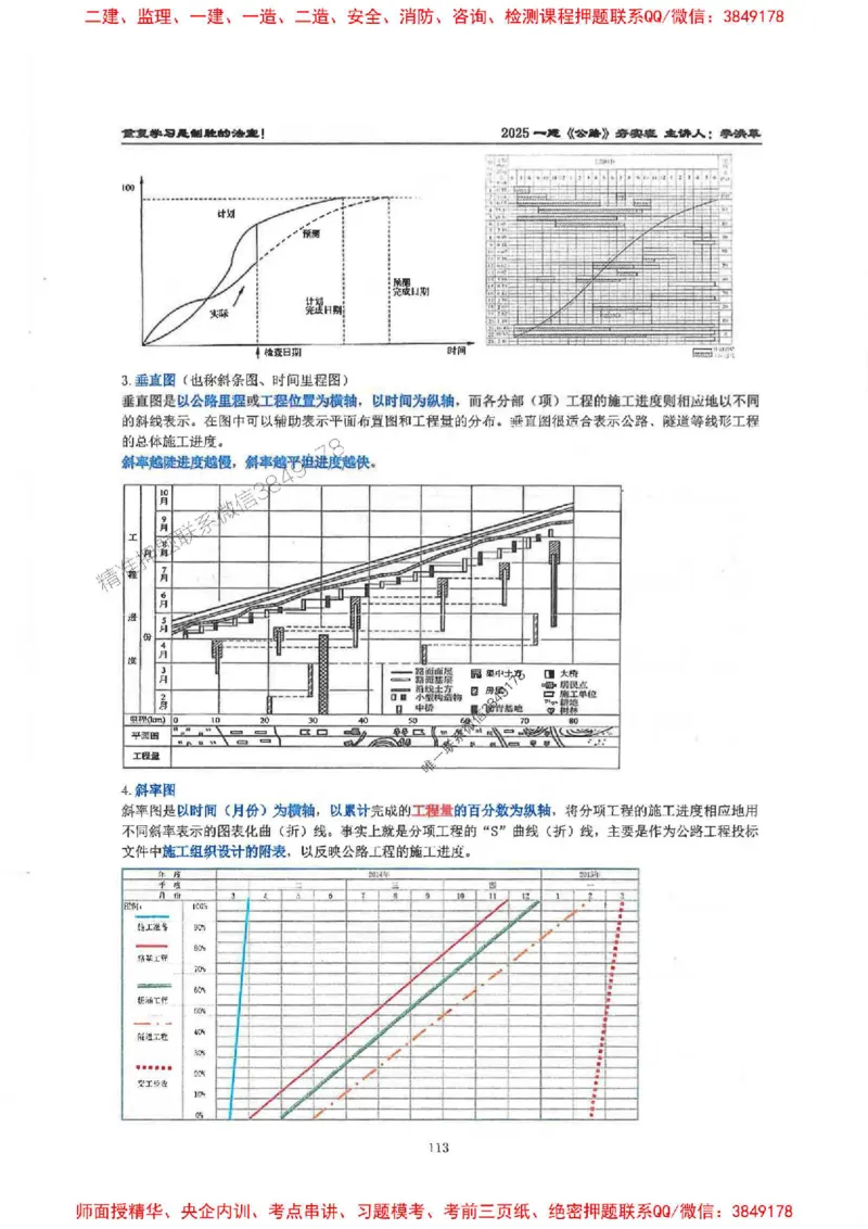 25年一建-公路-李洪革-夯实细讲讲义（图文一本通）下册_2026年一级建造师_2026年一建公路_2025年一建公路SVIP_01-精华文档✿电子教材✿历年真题