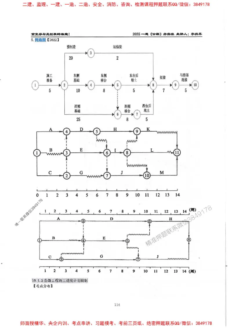 25年一建-公路-李洪革-夯实细讲讲义（图文一本通）下册_2026年一级建造师_2026年一建公路_2025年一建公路SVIP_01-精华文档✿电子教材✿历年真题